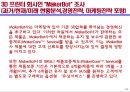 3D 프린터의 역사와 향후전망 보고서 12페이지