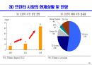 3D 프린터의 역사와 향후전망 보고서 20페이지