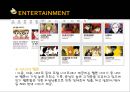 네이버(NAVER)기업분석과 서비스분석 및 네이버 SWOT,STP분석과 해외진출 전략사례연구 (구글의 성공전략과 비교분석).PPT 21페이지