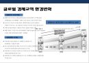 물류 글로벌 트랜드 & 동북아 물류 변화와 인천항,물류 글로벌 트렌드& 동북아 물류환경변화에 대한 인천항 발전 전략
 3페이지