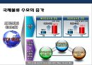 물류 글로벌 트랜드 & 동북아 물류 변화와 인천항,물류 글로벌 트렌드& 동북아 물류환경변화에 대한 인천항 발전 전략
 4페이지