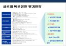 물류 글로벌 트랜드 & 동북아 물류 변화와 인천항,물류 글로벌 트렌드& 동북아 물류환경변화에 대한 인천항 발전 전략
 10페이지
