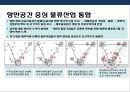 물류 글로벌 트랜드 & 동북아 물류 변화와 인천항,물류 글로벌 트렌드& 동북아 물류환경변화에 대한 인천항 발전 전략
 20페이지