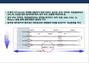 물류 글로벌 트랜드 & 동북아 물류 변화와 인천항,물류 글로벌 트렌드& 동북아 물류환경변화에 대한 인천항 발전 전략
 21페이지