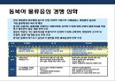 물류 글로벌 트랜드 & 동북아 물류 변화와 인천항,물류 글로벌 트렌드& 동북아 물류환경변화에 대한 인천항 발전 전략
 24페이지
