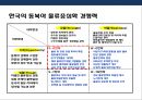 물류 글로벌 트랜드 & 동북아 물류 변화와 인천항,물류 글로벌 트렌드& 동북아 물류환경변화에 대한 인천항 발전 전략
 25페이지