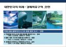 물류 글로벌 트랜드 & 동북아 물류 변화와 인천항,물류 글로벌 트렌드& 동북아 물류환경변화에 대한 인천항 발전 전략
 29페이지