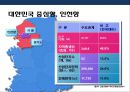물류 글로벌 트랜드 & 동북아 물류 변화와 인천항,물류 글로벌 트렌드& 동북아 물류환경변화에 대한 인천항 발전 전략
 30페이지