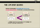 직원의 경쟁력이 사업성패를 결정 짓는다 - 직원 최우선 경영 ≪ 멘스웨어하우스 (MEN’S WEAR HOUSE) ≫미국 남성양복 리테일 샵 체인스토어.pptx 7페이지