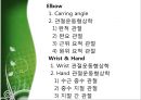 Elbow & Wrist & Finger 팔꿈치 & 손 수술 방법의 이해.pptx 19페이지