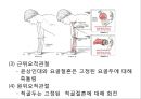 Elbow & Wrist & Finger 팔꿈치 & 손 수술 방법의 이해.pptx 22페이지