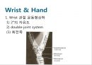 Elbow & Wrist & Finger 팔꿈치 & 손 수술 방법의 이해.pptx 24페이지