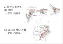 Elbow & Wrist & Finger 팔꿈치 & 손 수술 방법의 이해.pptx 29페이지