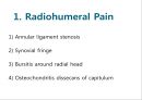 Elbow & Wrist & Finger 팔꿈치 & 손 수술 방법의 이해.pptx 34페이지