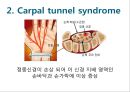 Elbow & Wrist & Finger 팔꿈치 & 손 수술 방법의 이해.pptx 58페이지