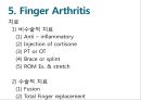 Elbow & Wrist & Finger 팔꿈치 & 손 수술 방법의 이해.pptx 98페이지