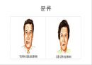 안면마비 (Facial palsy) 근골격 재활 운동 학회.pptx 6페이지