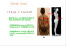 측만증側彎症 이해 및 운동 방법 소개 19페이지