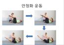 측만증側彎症 이해 및 운동 방법 소개 63페이지