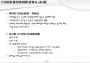 스마트폰(Smart Phone)의 발전에 따른 IT산업의 변화.ppt 11페이지