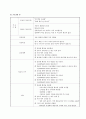 경막상 출혈 Epidural Hematoma : EDH - 중환자실 케이스 CASE STUDY 23페이지
