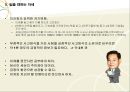 [발표자료] 직장생활 (職場生活).pptx 14페이지