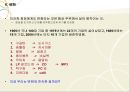 [발표자료] 직장생활 (職場生活).pptx 16페이지