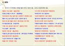 [발표자료] 직장생활 (職場生活).pptx 17페이지