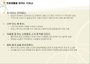 [발표자료] 직장생활 (職場生活).pptx 22페이지