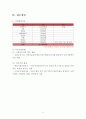 (창업계획서) 애완동물 원스톱 종합관리센터 창업 사업계획서 -  ‘믿을 수 있는 신개념 멀티샵’ 12페이지