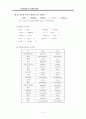 영어 명사의 종류 - 가산명사, 불가산명사 [교사용] 2페이지