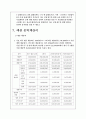 [커피전문점 창업계획서] 카페 창업(더치커피 전문점) 사업계획서,SWOT분석 13페이지