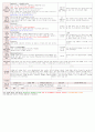 [보육평가 인증일지] (만3세 2015년 6월 9일 화) 주제 : 우리 동네 | 소주제 : 우리 동네 생활 | 목표 : 우리 동네의 여러 장소에 관심을 갖고 여러 기관을 바르게 이용한다 2페이지