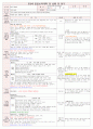 [보육평가 인증일지] (만3세 2015년 6월 8일 월) 주제 : 우리 동네 | 소주제 : 우리 동네 생활 | 목표 : 우리 동네의 여러 장소에 관심을 갖고 여러 기관을 바르게 이용한다 1페이지