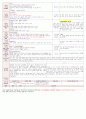 [보육평가 인증일지] (만3세 2015년 5월 4일 월) 주제 : 나와 가족 | 소주제 : 나의 몸과 마음 | 목표 : 신체 각 부분의 명칭과 기능에 대해 안다 2페이지