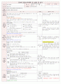 [보육평가 인증일지] (만3세 2015년 5월 8일 금) 주제 : 나와 가족 | 소주제 : 나의 몸과 마음 | 목표 : 신체 각 부분의 명칭과 기능에 대해 안다 1페이지