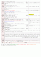 2015년 만3세5월18일월-완 2페이지