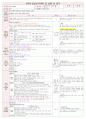 [보육평가 인증일지] (만3세 2015년 4월 1일 수) 주제 : 봄 | 소주제 : 봄의 날씨 | 목표 : 봄 날씨의 변화를 알고 환경의 변화를 느낀다. 1페이지