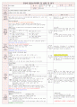 [보육평가 인증일지] (만3세 2015년 4월 3일 금) 주제 : 봄 | 소주제 : 어린이집의 환경 | 목표 : 봄 날씨의 변화를 알고 환경의 변화를 느낀다.
 1페이지