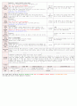 [보육평가 인증일지] (만3세 2015년 4월 7일 화) 주제 : 봄 | 소주제 : 봄의 풍경 | 목표 : 봄 곤충인 나비에 관심을 가지고 표현해 본다, 봄에 피는 꽃과 새싹이 돋는 것에 관심을 가진다. 2페이지