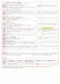 [보육평가 인증일지] (만3세 2015년 4월 17일 금) 주제 : 봄 | 소주제 : 궁금한 동식물 | 목표 : 주변에서 볼 수 있는 동물에 관심을 갖고 동물의 이름과 특징에 대해 안다. 2페이지