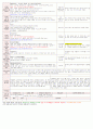 [보육평가 인증일지] (만3세 2015년 4월 24일 금) 주제 : 봄 | 소주제 : 동식물과 우리생활 | 목표 : 주변에서 볼 수 있는 식물의 아름다움을 느껴보거나 식물을 잘 기르기 위해 우리가 할 수 있는 일을 경험해본다. 2페이지