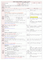 [보육평가 인증일지] (만3세 2015년 4월 28일 화) 주제 : 봄 | 소주제 : 자연과 더불어 사는 우리 | 목표 : 주변을 산책하며 즐거움을 느껴보고 자연과 함께 생활함을 알고 사랑하는 마음을 가진다. 1페이지