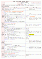 [보육평가 인증일지] (만3세 2015년 4월 20일 월) 주제 : 봄 | 소주제 : 동식물과 우리생활 | 목표 : 주변에서 볼 수 있는 식물의 아름다움을 느껴보거나 식물을 잘 기르기 위해 우리가 할 수 있는 일을 경험해본다. 1페이지