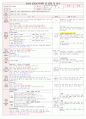 [보육평가 인증일지] (만3세 2015년 4월 14일 화) 주제 : 봄 | 소주제 : 궁금한 동식물 | 목표 : 주변에서 볼 수 있는 동물에 관심을 갖고 동물의 이름과 특징에 대해 안다. 1페이지