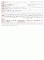 [보육평가 인증일지] (만3세 2015년 4월 14일 화) 주제 : 봄 | 소주제 : 궁금한 동식물 | 목표 : 주변에서 볼 수 있는 동물에 관심을 갖고 동물의 이름과 특징에 대해 안다. 2페이지