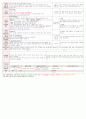 [보육평가 인증일지] (만3세 2015년 3월 4일 수) 주제 : 어린이집과 친구 | 소주제 : 어린이집의 환경 | 목표 : 우리 원을 둘러보며 각 공간의 이름과 위치를 안다. 2페이지