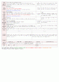 [보육평가 인증일지] (만3세 2015년 3월 5일 목) 주제 : 어린이집과 친구 | 소주제 : 어린이집의 환경 | 목표 : 우리 원을 둘러보며 각 공간의 이름과 위치를 안다. 2페이지