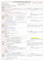 [보육평가 인증일지] (만3세 2015년 3월 12일 목) 주제 : 어린이집과 친구 | 소주제 : 신나는 하루 | 목표 : 원의 하루 일과를 알고, 즐겁게 생활한다.
 1페이지