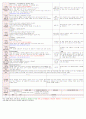 [보육평가 인증일지] (만3세 2015년 3월 12일 목) 주제 : 어린이집과 친구 | 소주제 : 신나는 하루 | 목표 : 원의 하루 일과를 알고, 즐겁게 생활한다.
 2페이지